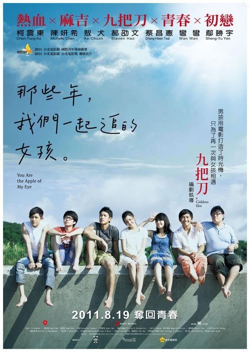 德累斯顿国际大学student card